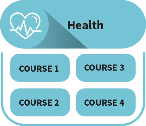 20-courses-Health