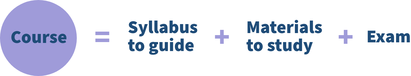 Course_definition