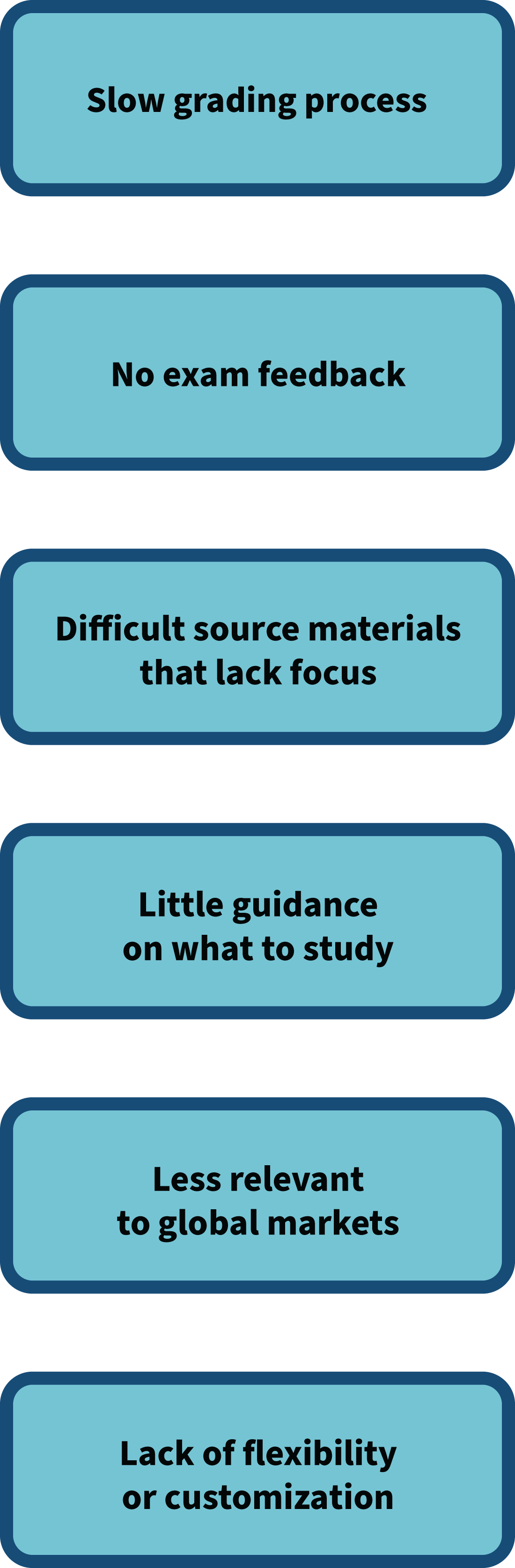 Feedback-bubbles-web (1)